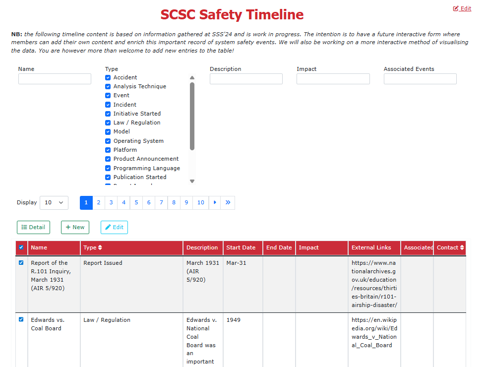 Timeline entry form