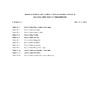 SafetyDataRoleSpecification-I1D1AHessami-38.pdf